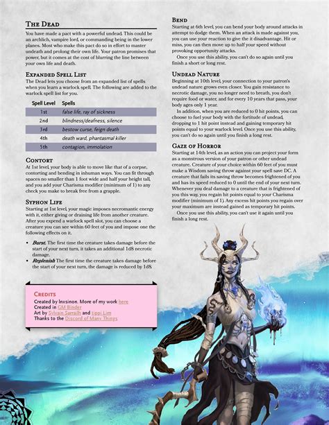 paladin/warlock 5e|d&d 5e warlock patrons.